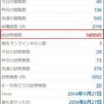 総訪問者数が１４万人を超えました！